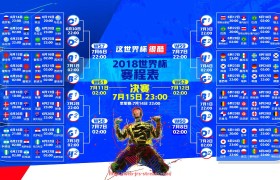 jrs直播-世俱杯球鞋设计潮流趋势及运动性能优化分析